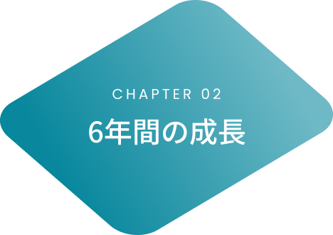 CHAPTER02 6年間の成長